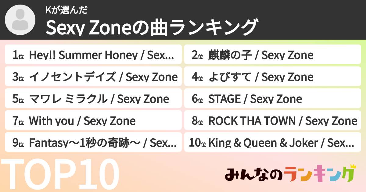 Kさんの「timeleszの曲ランキング」