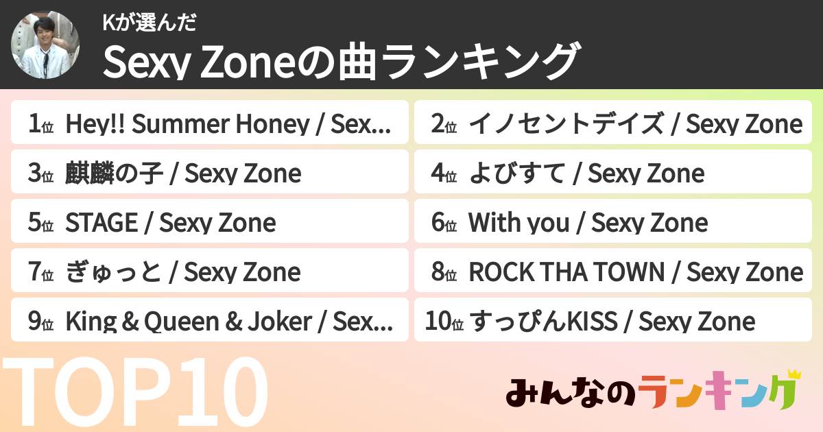 Kさんの「timeleszの曲ランキング」