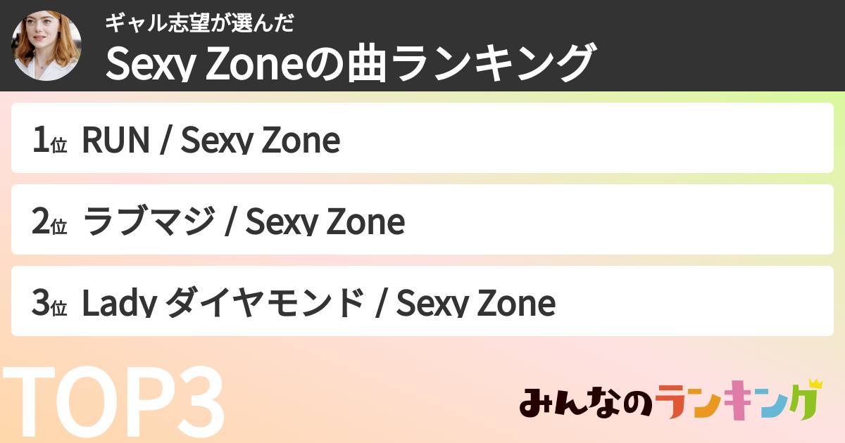 ギャル志望さんの「timeleszの曲ランキング」