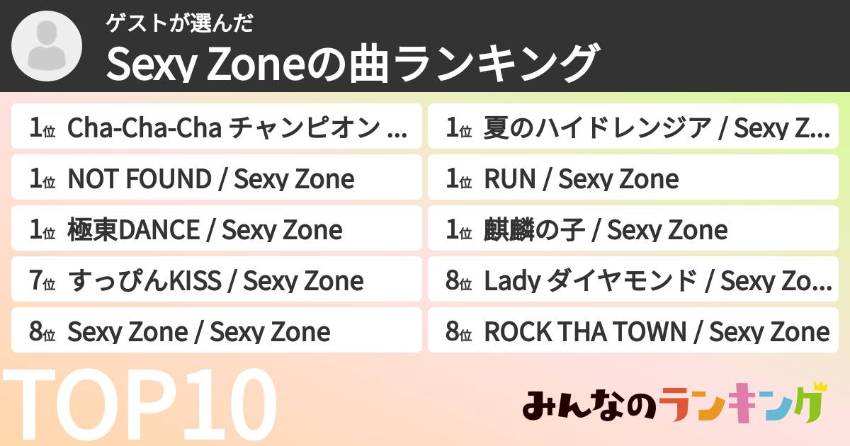 ゲストさんの「timeleszの曲ランキング」