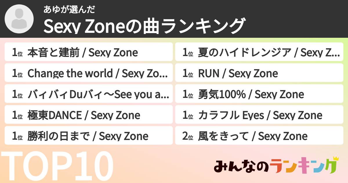 あゆさんの「timeleszの曲ランキング」