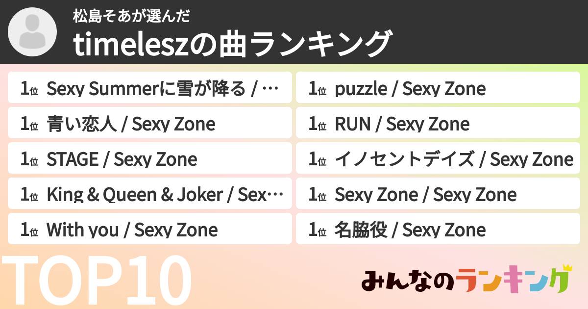 松島そあさんの「timeleszの曲ランキング」