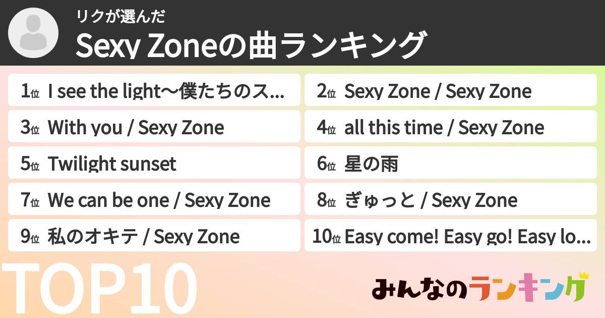 リクさんの「timeleszの曲ランキング」
