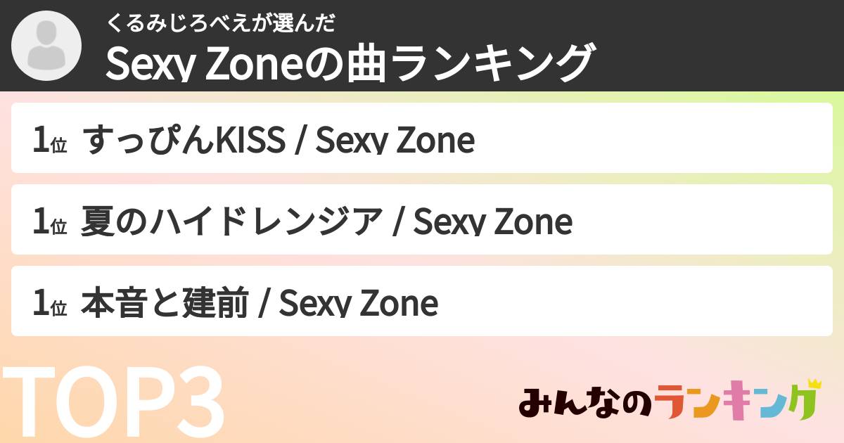 くるみじろべえさんの「timeleszの曲ランキング」