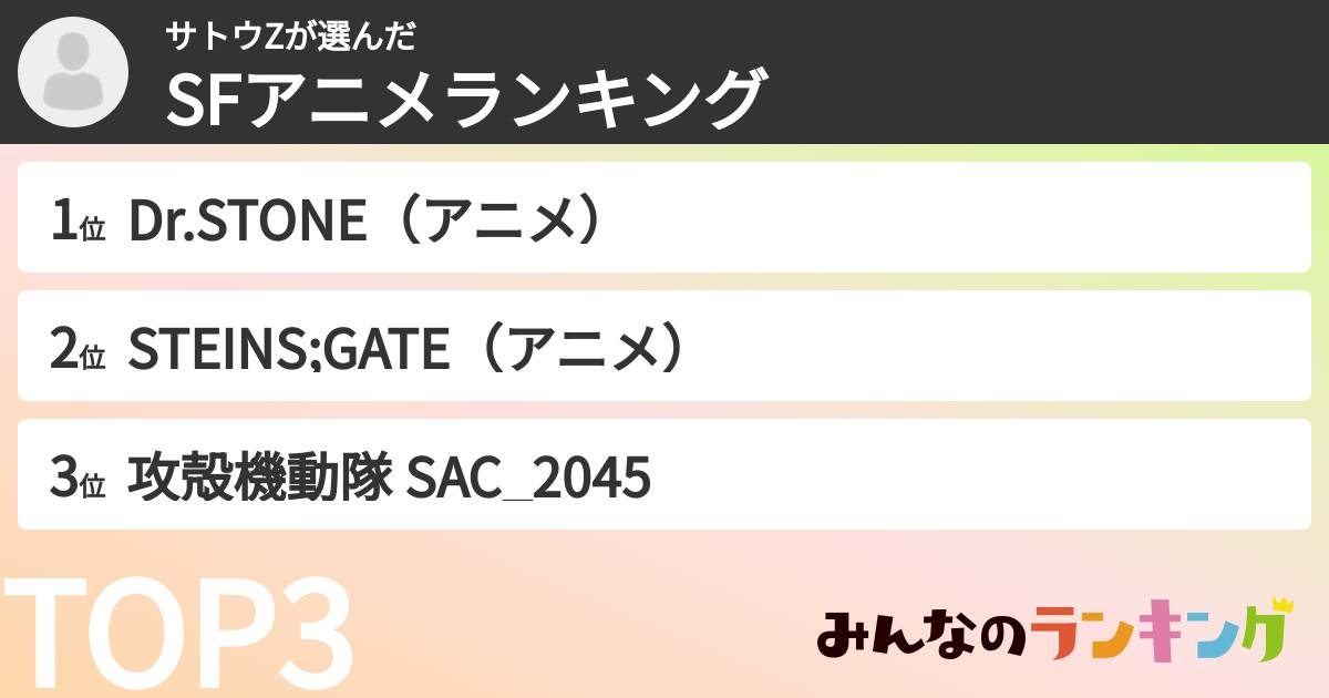 サトウZさんの「SFアニメランキング」