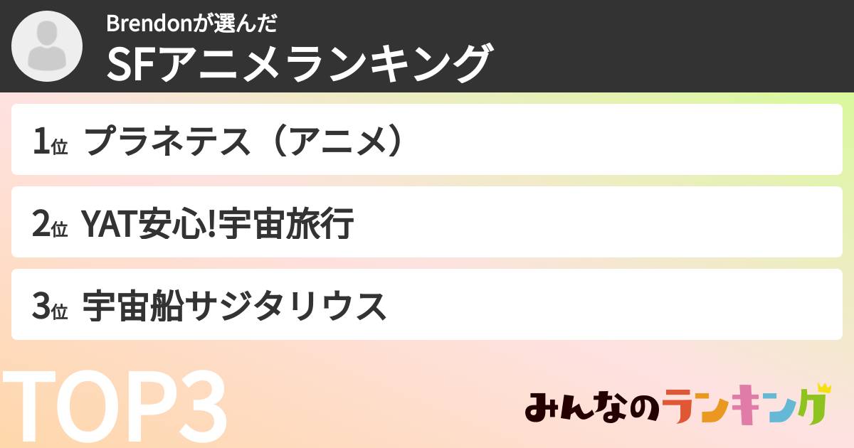 Brendonさんの「SFアニメランキング」