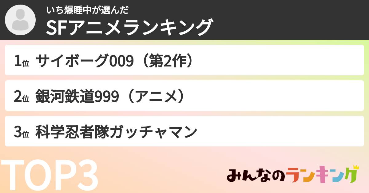 いち爆睡中さんの「SFアニメランキング」