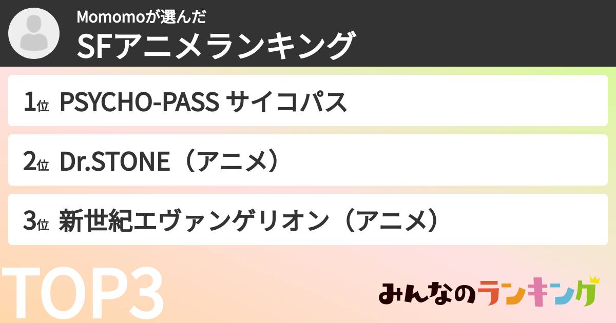 Momomoさんの「SFアニメランキング」