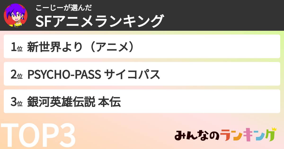 こーじーさんの「SFアニメランキング」
