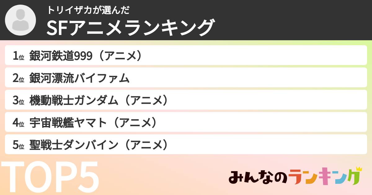 トリイザカさんの「SFアニメランキング」
