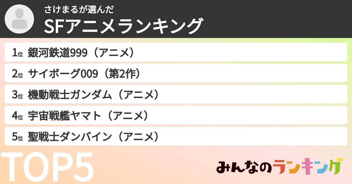 さけまるさんの「SFアニメランキング」