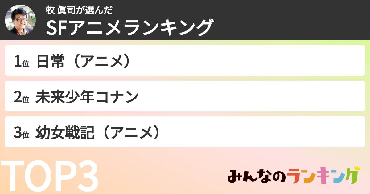 牧 眞司さんの「SFアニメランキング」