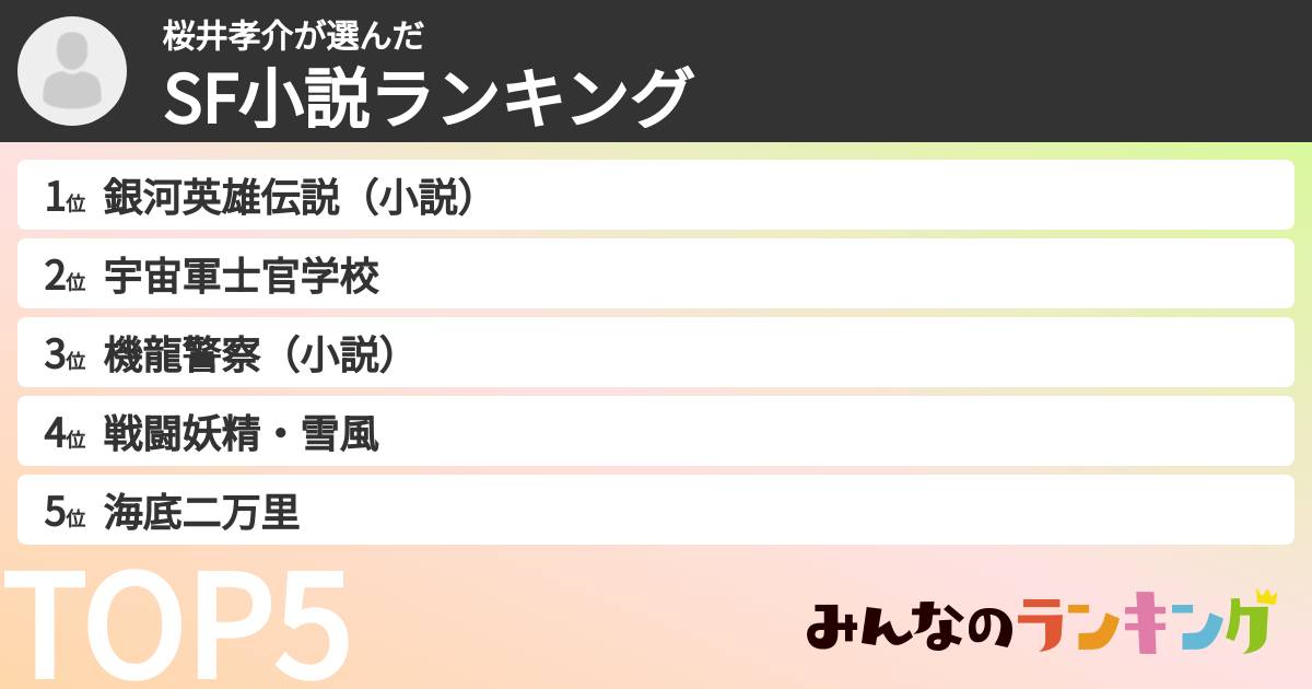 桜井孝介さんの「SF小説ランキング」
