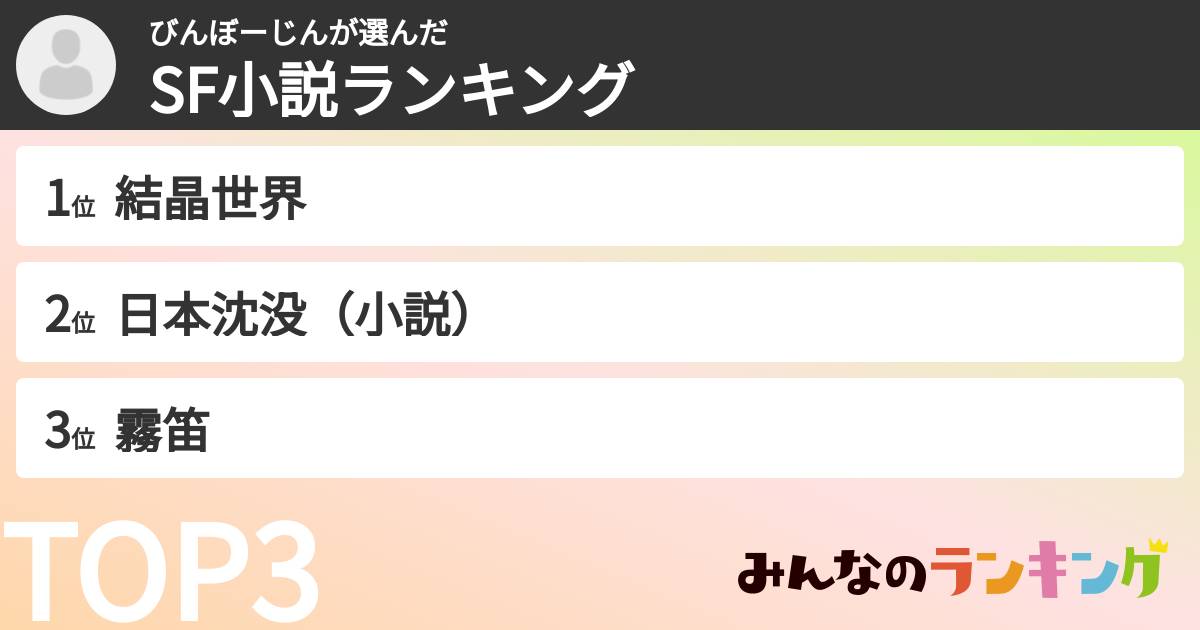 びんぼーじんさんの「SF小説ランキング」