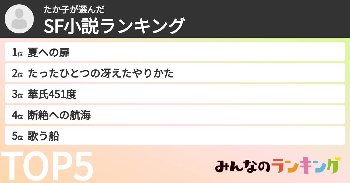 たか子さんの「SF小説ランキング」