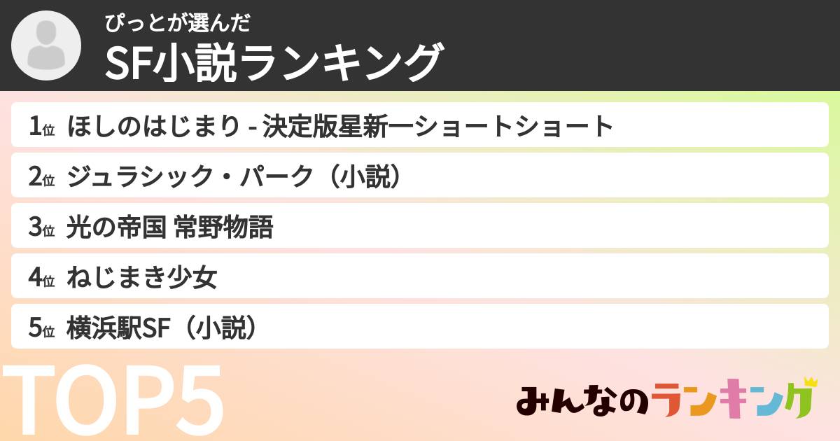 ぴっとさんの「SF小説ランキング」