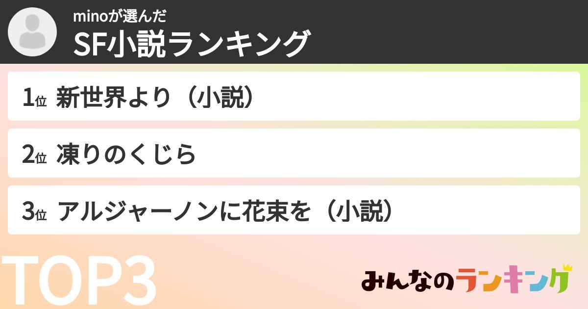 minoさんの「SF小説ランキング」