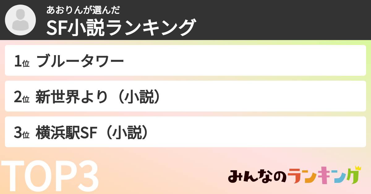 あおりんさんの「SF小説ランキング」