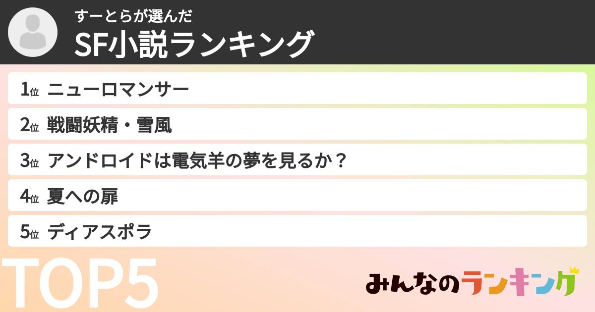 すーとらさんの「SF小説ランキング」