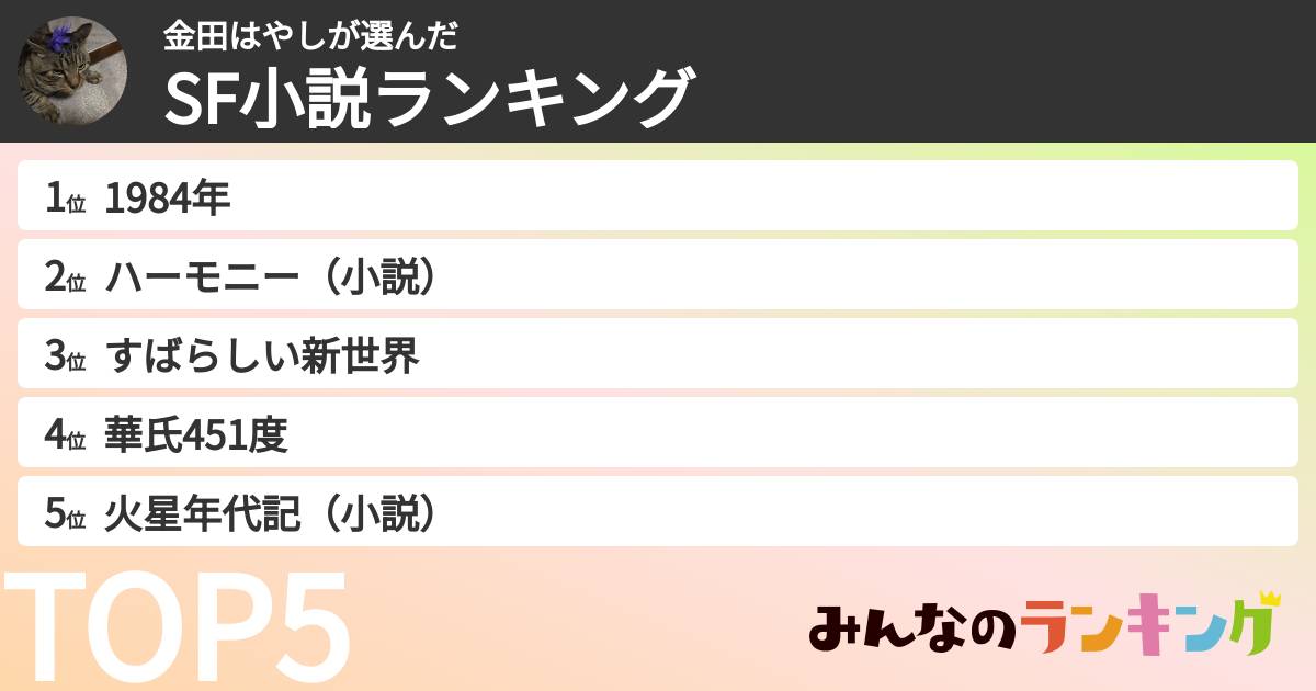 金田はやしさんの「SF小説ランキング」