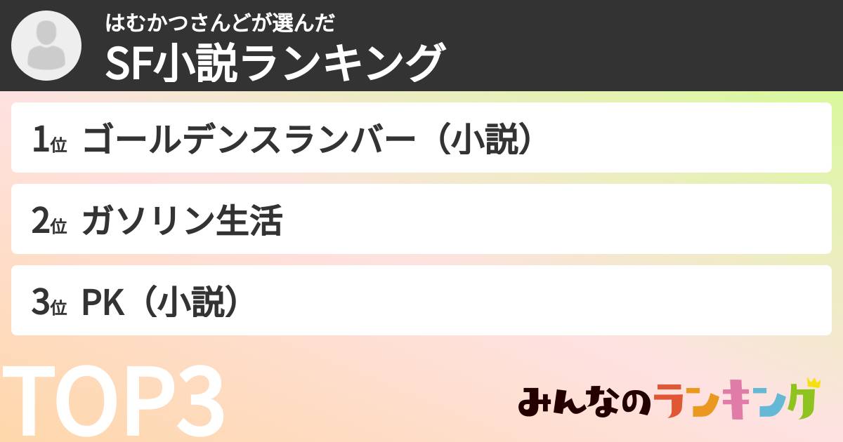 はむかつさんどさんの「SF小説ランキング」