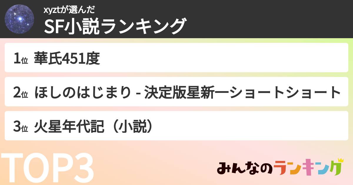 xyztさんの「SF小説ランキング」