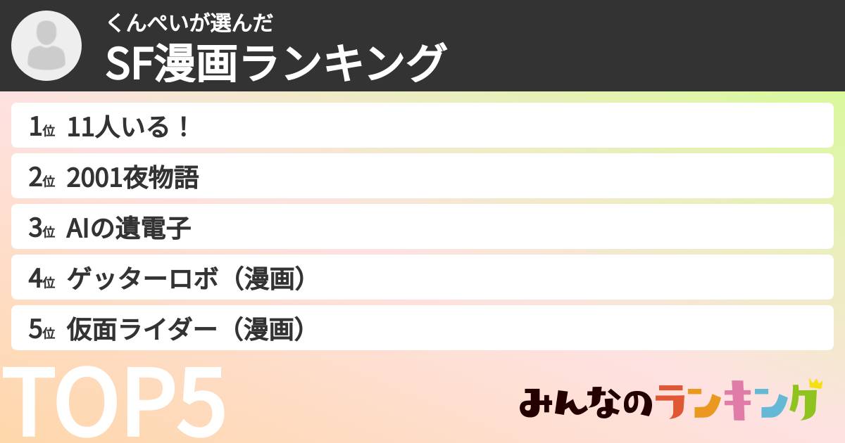 くんぺいさんの「SF漫画ランキング」