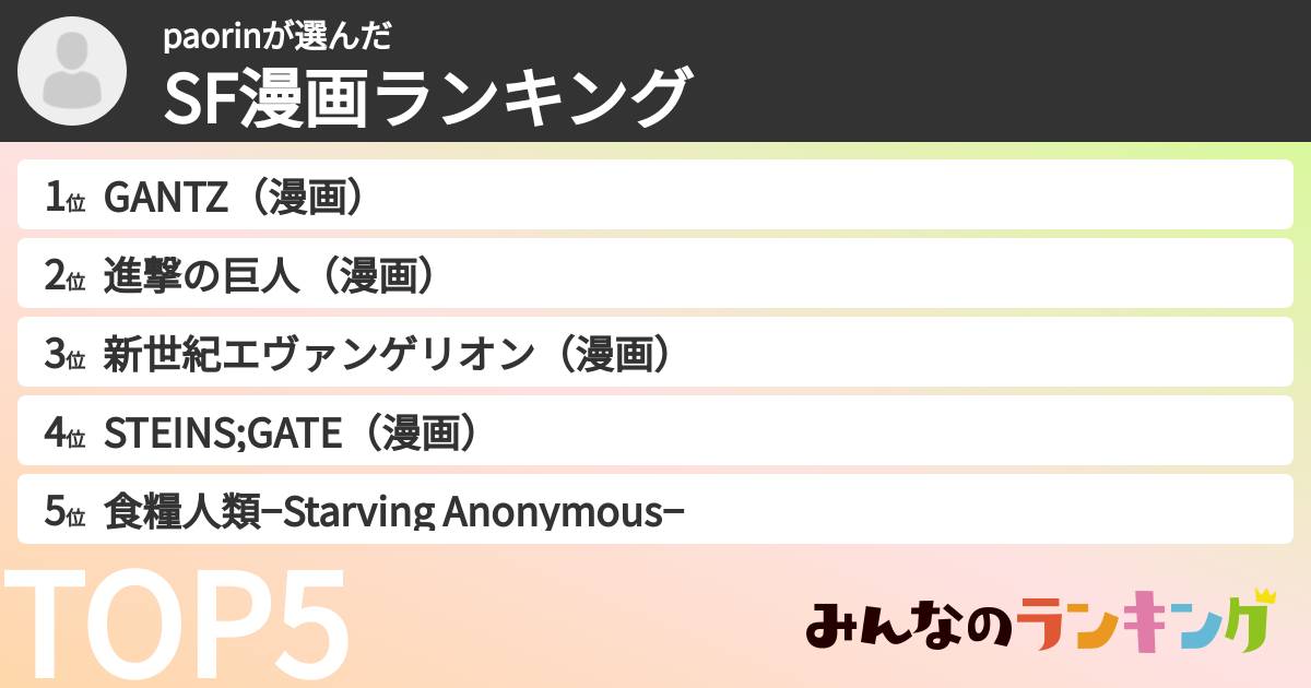 paorinさんの「SF漫画ランキング」