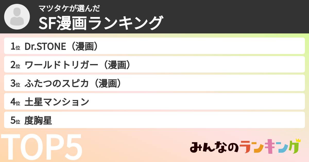 マツタケさんの「SF漫画ランキング」