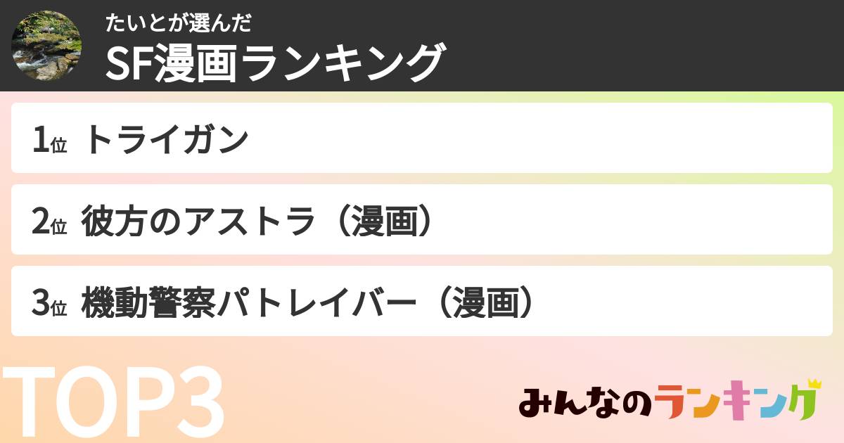 たいとさんの「SF漫画ランキング」