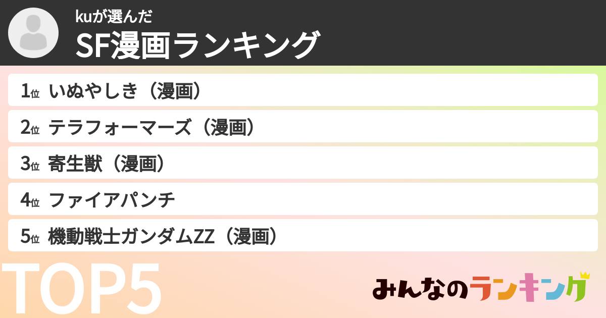 kuさんの「SF漫画ランキング」