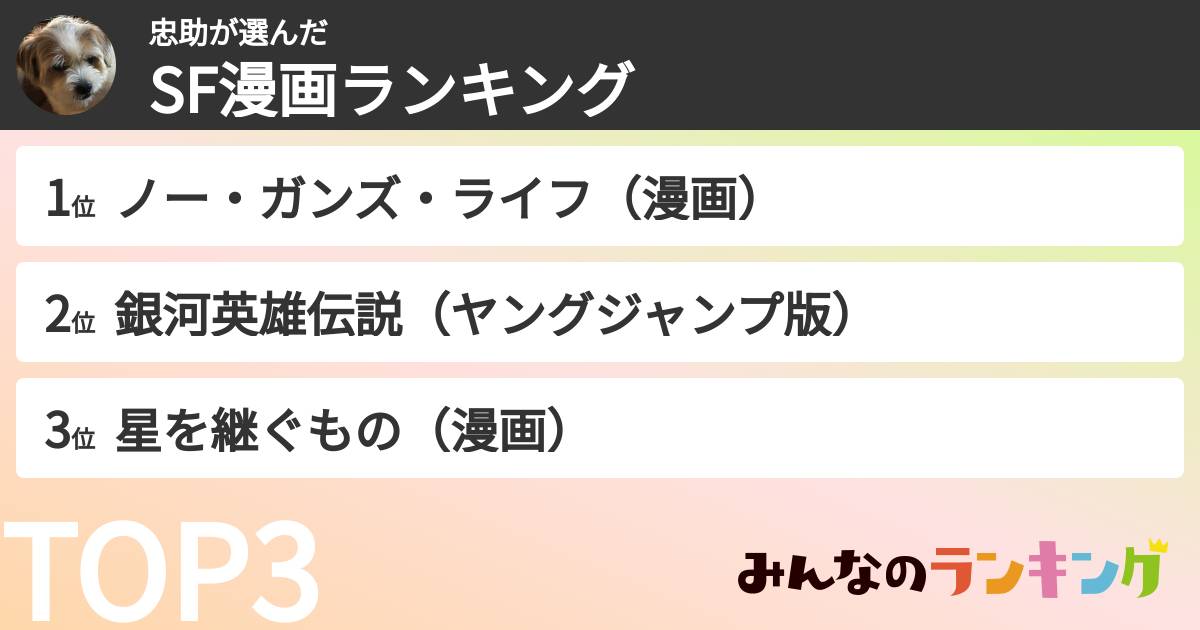 忠助さんの「SF漫画ランキング」