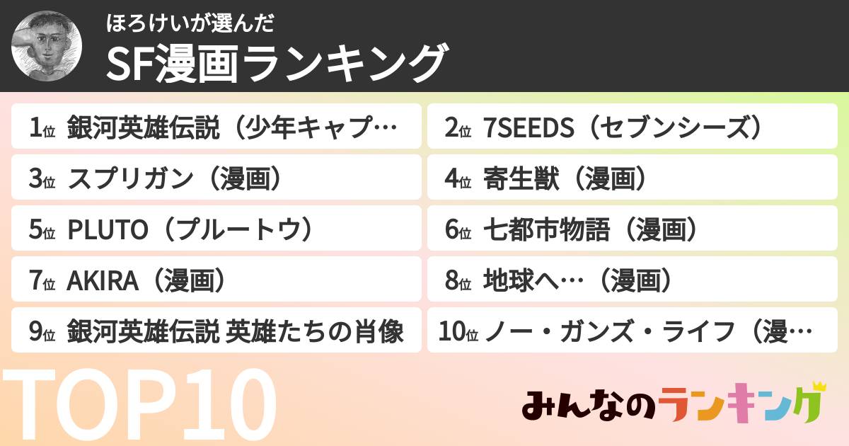ほろけいさんの「SF漫画ランキング」