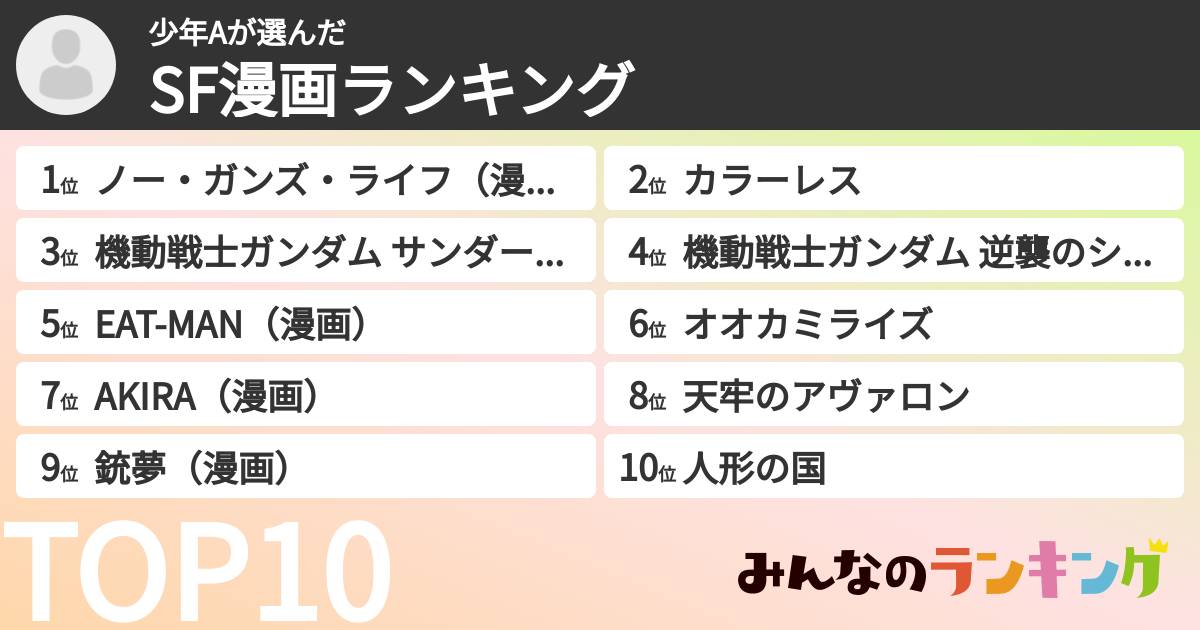 少年Aさんの「SF漫画ランキング」