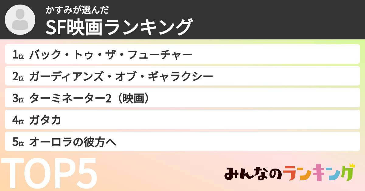かすみさんの「SF映画ランキング」