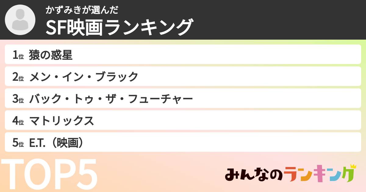 かずみきさんの「SF映画ランキング」