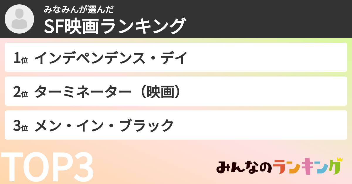 みなみんさんの「SF映画ランキング」