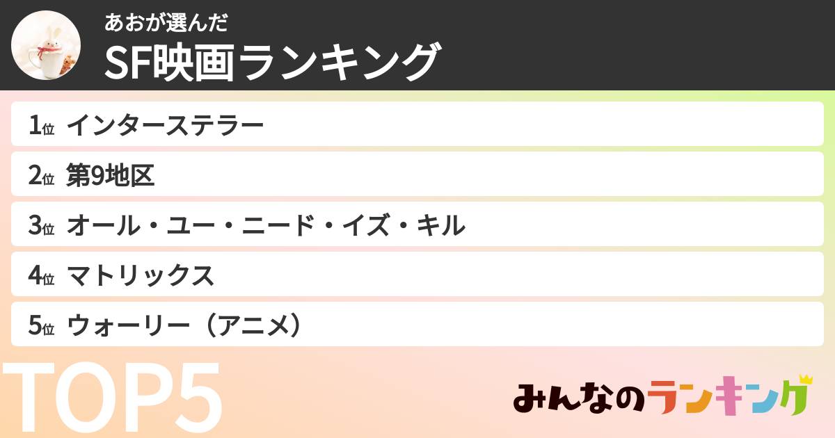 あおさんの「SF映画ランキング」