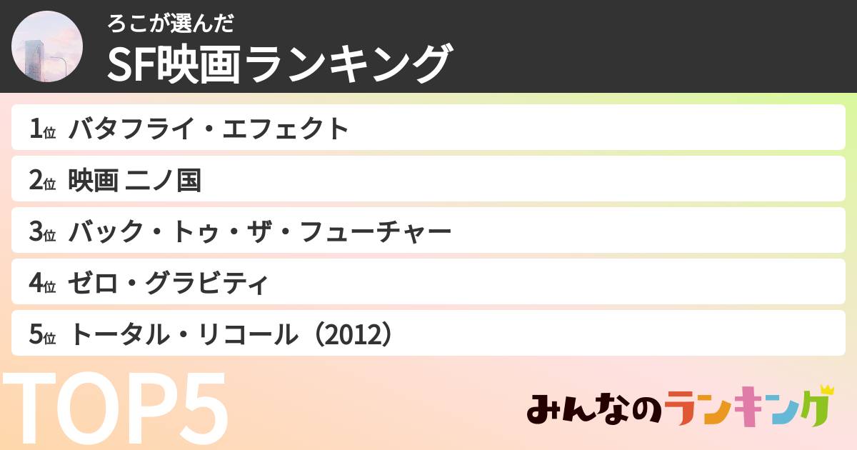 ろこさんの「SF映画ランキング」