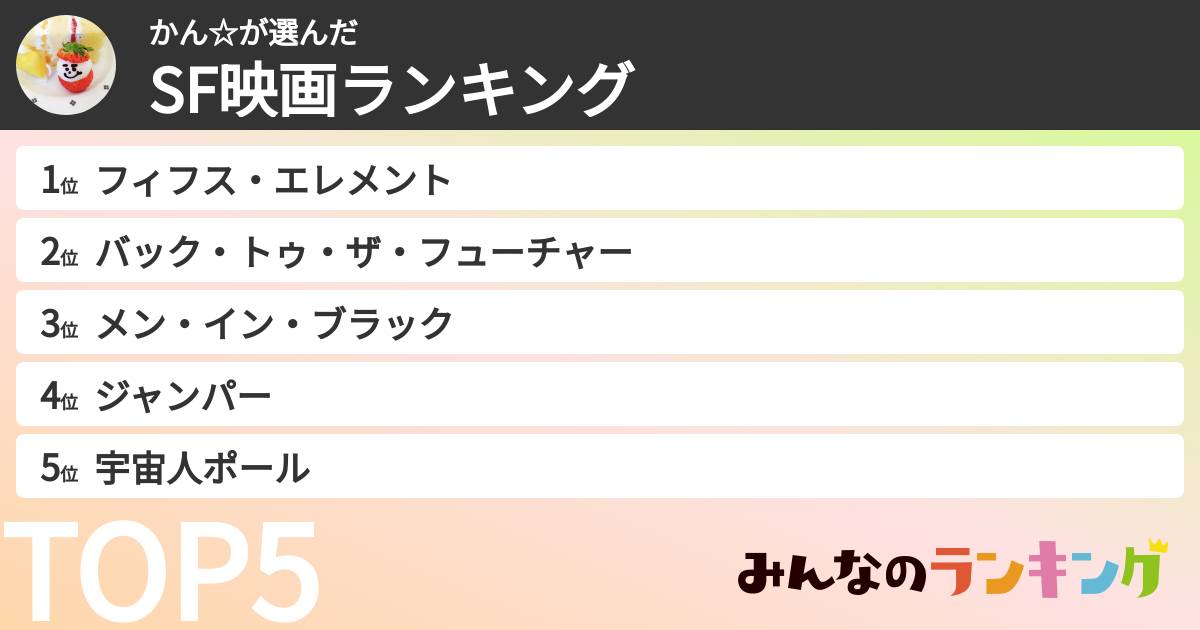 かん☆さんの「SF映画ランキング」