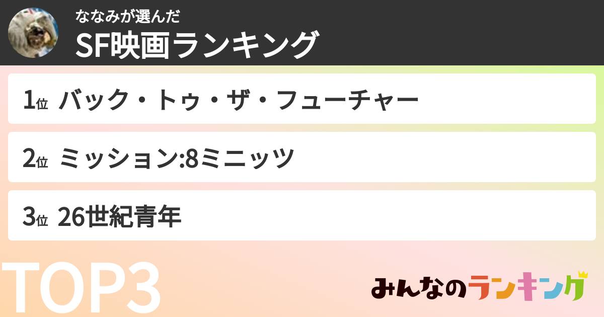 ななみさんの「SF映画ランキング」