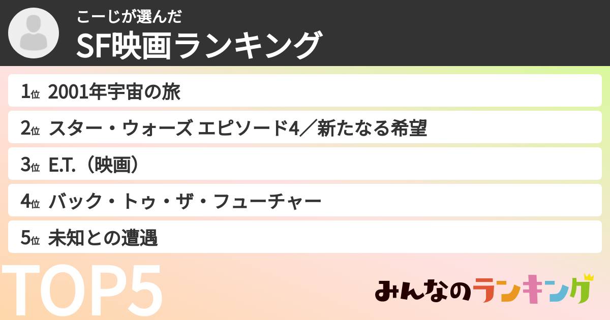 こーじさんの「SF映画ランキング」