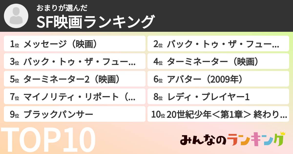おまりさんの「SF映画ランキング」