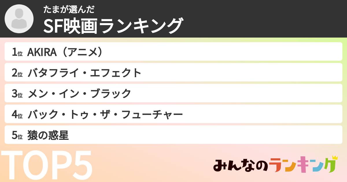 たまさんの「SF映画ランキング」