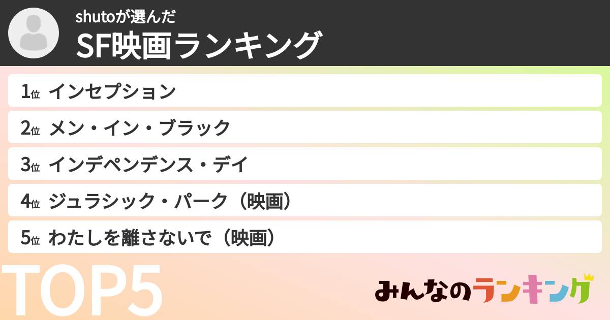 shutoさんの「SF映画ランキング」