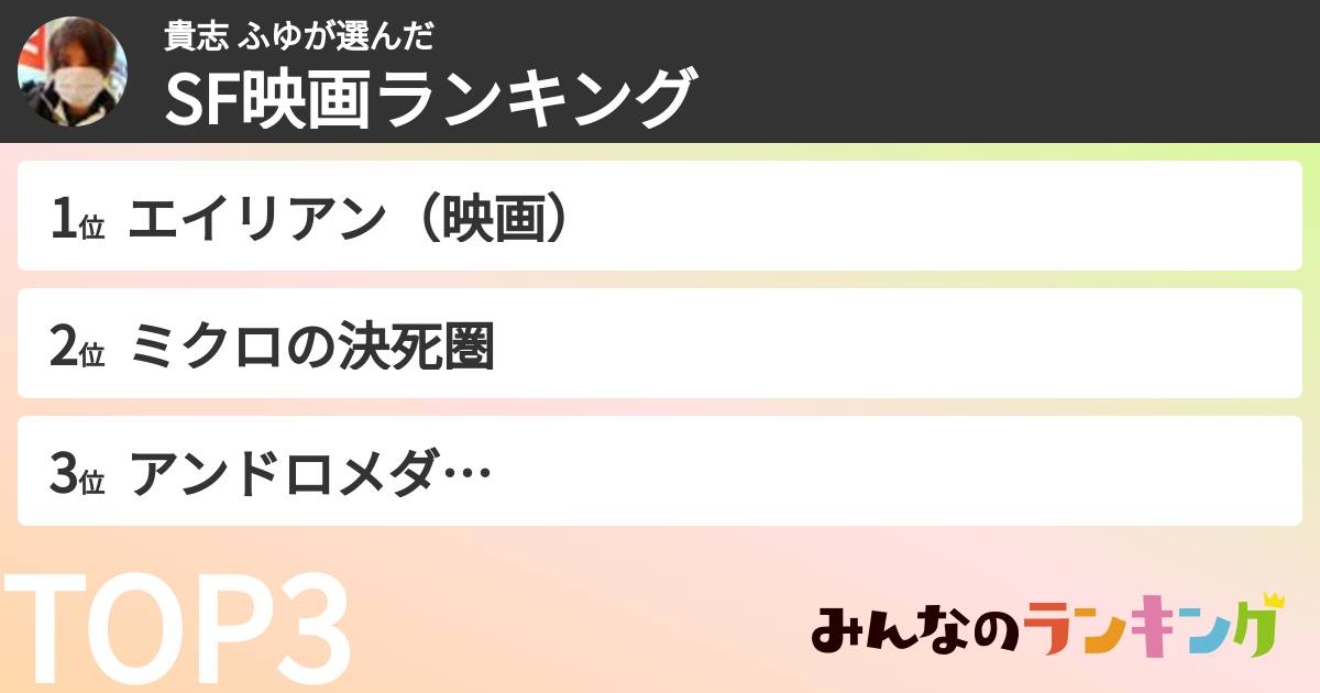 貴志 ふゆさんの「SF映画ランキング」