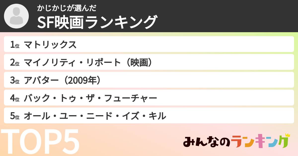 かじかじさんの「SF映画ランキング」