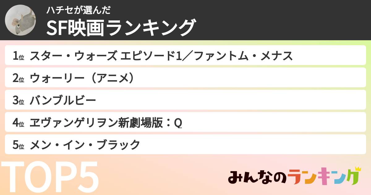 ハチセさんの「SF映画ランキング」