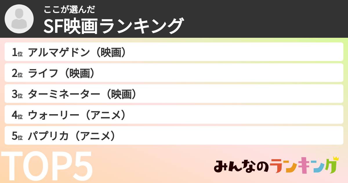 ここさんの「SF映画ランキング」