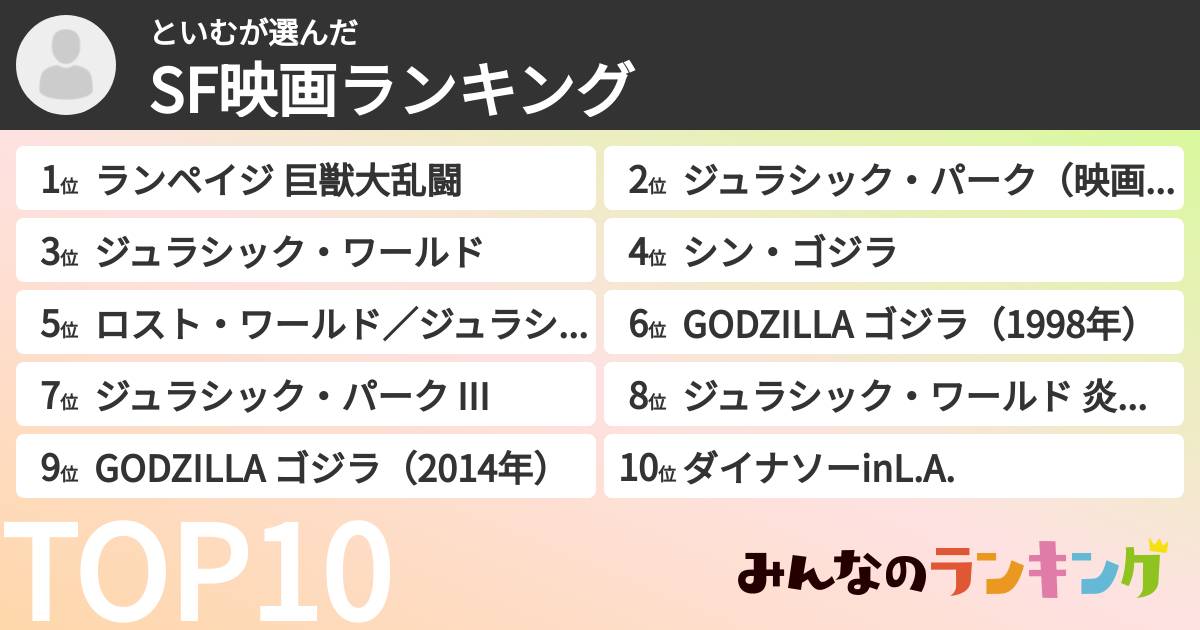 といむさんの「SF映画ランキング」